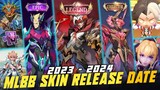 MLBB SKIN RELEASE DATE 2023 -2024 | CLAUDE COLLECTOR ? UPDATE FRAGMENT SHOP NOVEMBER 2023 #whatsnext