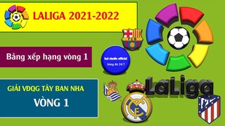 Kết quả, Bảng xếp hạng bóng đá giải vô địch quốc gia tây ban nha 21/22 I Laliga vòng 1