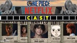Breaking Down The Live Action One Piece Cast (With Clips)