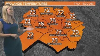 Thursday morning weather forecast for the Midlands, SC