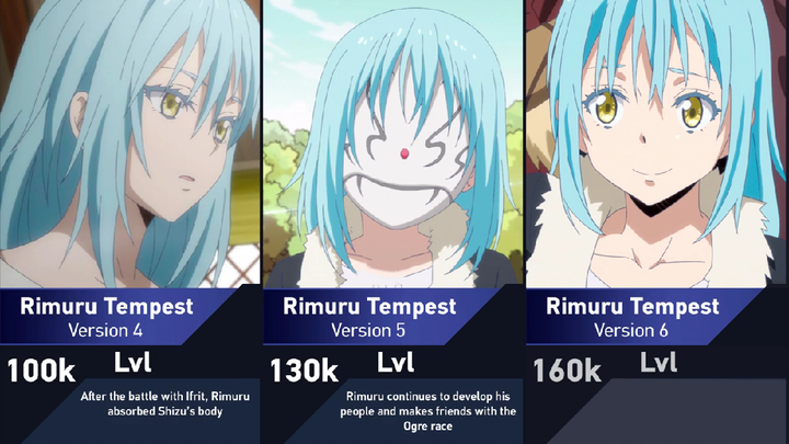 evolution of rimuru tempest