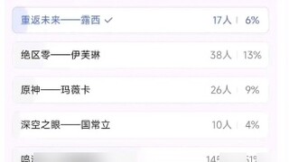 เกิดอะไรขึ้น? Neigui Bar ถูก Kugou ยึดครองไปแล้วเหรอ? 😡