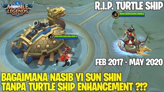 BEGINI NASIB YI SUN SHIN TANPA TURTLE SHIP - APAKAH HERO MARKSMAN INI AKAN KEMBALI MASUK GOA?