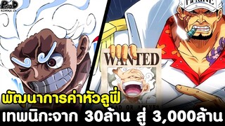 วันพีช - พัฒนาการค่าหัวลูฟี่ เทพนิกะจาก 30ล้าน สูู่ 3,000ล้าน [KOMNA CHANNEL]