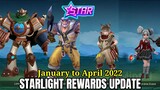 4 Painted Skins for Starlight Reward Possible January 2022 - April 2022 Update | MLBB
