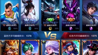 King of Glory, Lu Bu has an attack speed of 26 and can kill a kid with 2 hits. It’s too violent!