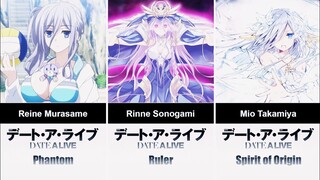 Ren Sonogami Date A Live Season 5