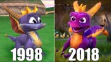 Evolution of Spyro the Dragon Games [1998-2018]