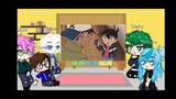 My favorite anime characters react to each other-Part 2- (Conan)