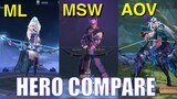 Mobile Legends VS AOV VS Marvel Super War Hero COMPARISON side by side  EPIC HERO BATTLE 2020