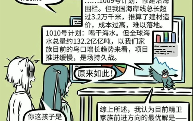 非人哉漫画版第1011话一一精卫孩子的梦想实现进度