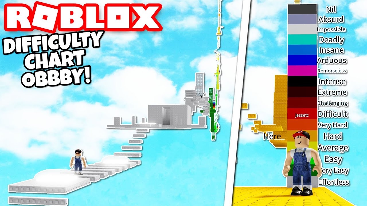 Escape The Carnival of Terror Obby for ROBLOX - Game Download