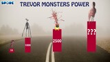 Trevor Henderson Monsters Power Level Comparison | SPORE