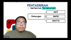 SEJARAH F4 PERSEKUTUAN TANAH MELAYU