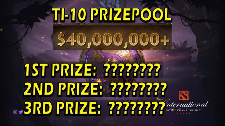 HOW MUCH ARE THE PRIZES OF WINNERS IN TI-10 | THE INTERNATIONAL 2021 DOTA 2
