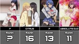 Top 50 Romance Anime To Watch In 2023