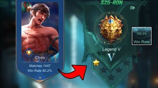 CHOOU HIGH WINRATE SEASON-25 BUILD (must try)