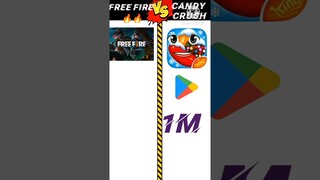 free fire vs candy crush 🤔🤔#shortfeed#attitude#freefire #freefirevsbgmivspubgmobile #candycrushsaga