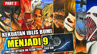 BEGAIMANA KEKUATAN IBLIS BUMI TERBAGI MENJADI 9 TITAN ??? [ Detail Alur Cerita AOT Part 2 ]