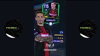 #jj TOP 7 Posisi LB Dengan Rank Tertinggi Di Fifa Mobile||Last Event & Season