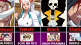 Favorite Anime/Cartoons of One piece characters