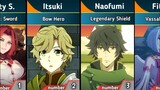 The Rising Of The Shield Hero Strongest Characters | Shield Hero