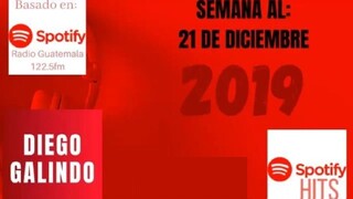 Spotify Hits 116: Ranking Guatemala al 21/12/2019