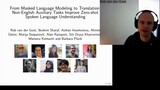 From Masked Language Modeling to Translation: Non-English Auxiliary Tasks Improve Zero-shot Spoken L