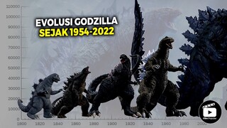 MONSTER RAKSASA PENGHUNI LAUT DALAM! Begini Perbadingan Ukuran Godzilla Dulu dan Sekarang