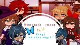 Monstadt react to kaeya | angst | genshin impact | no ships!!
