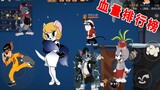 Game seluler Tom and Jerry: Peringkat kesehatan kamp kucing, Tom menempati peringkat pertama, dapat 
