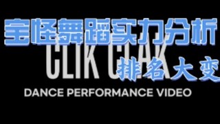 【babymonster舞蹈实力分析】新曲clik clak 舞蹈排名大变天！谁前三不保？谁过于差劲？