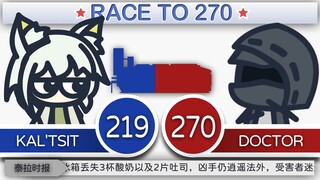 Make 罗德岛 great again！【方舟小日记26】