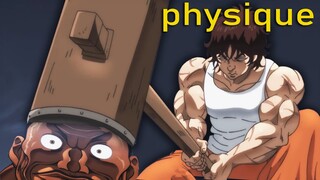 Physically Strongest Baki Characters