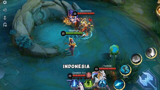 FREDRINN VS GATOT KACA