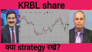 KRBL share latest news | KRBL latest strategy | KRBL share price analysis | KRBL news analysis