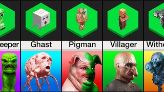 Comparison: What Minecraft Mobs Would Look Like in Real Life