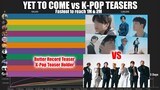 BTS 'Yet To Come' vs Other K-Pop Teaser Fastest to reach 1M & 2M Views on YouTube