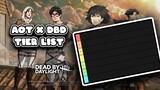 Dead By Daylight X Attack On Titan Skins Tier list!!