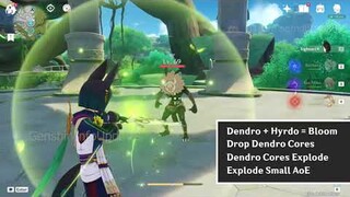 genshin impact beta 3.0 Dendro Reactions EXPLAINED!!! Part 1
