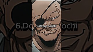 Top 10 STRONGEST Characters in Baki Gapler