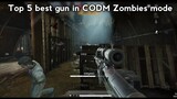 5 best guns in CODM Zombies mode