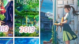 populer anime from makoto shinkai