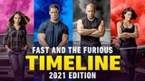 The Fast and the Furious Timeline in Chronological Order (2021 Edition)
