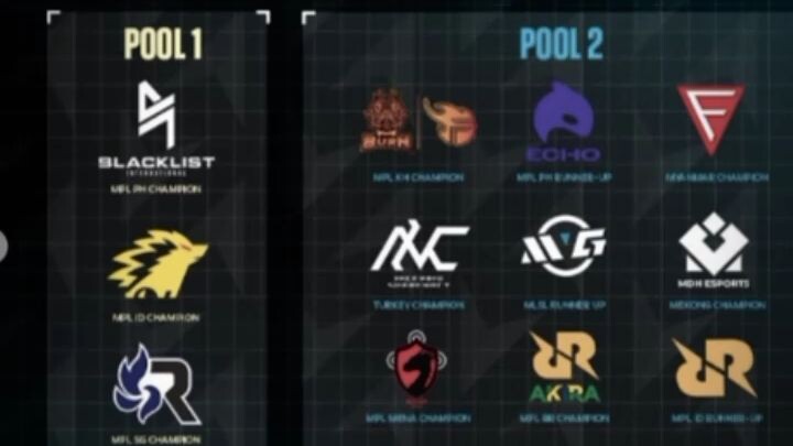 event M4