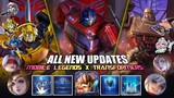 ALL NEW UPDATES - MLBB x TRANSFORMERS Cinematic Trailer - New Skin Sept 2021 #WhatsNEXT Ep.110