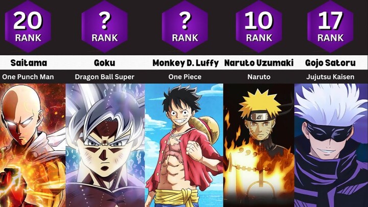 Most Popular Anime Characters - According to MyAnimeList