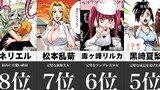 BLEACH: Official authoritative vote, TOP20 most popular female characters!