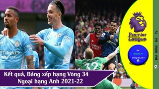 BẢNG XẾP HẠNG & KẾT QUẢ VÒNG NGOẠI HẠNG ANH 2021/22