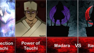 What All Naruto/Boruto Fans Want in the Anime